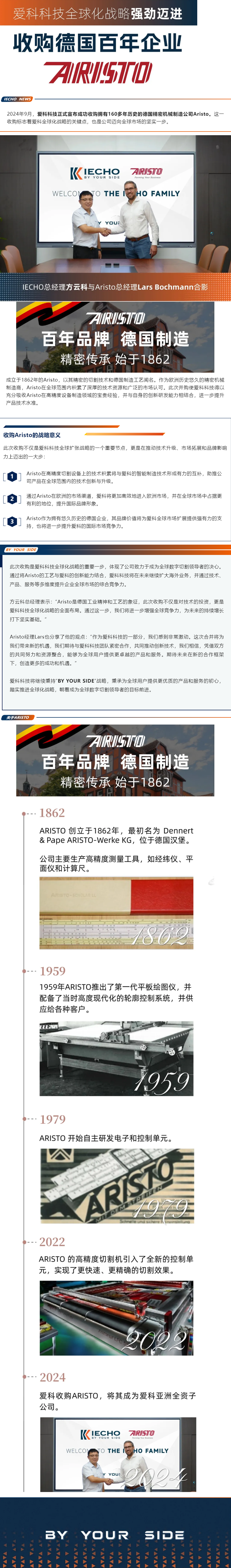 9.18戰(zhàn)略實施｜全球化戰(zhàn)略強勁邁進，收購德國百年企業(yè)ARISTO.png
